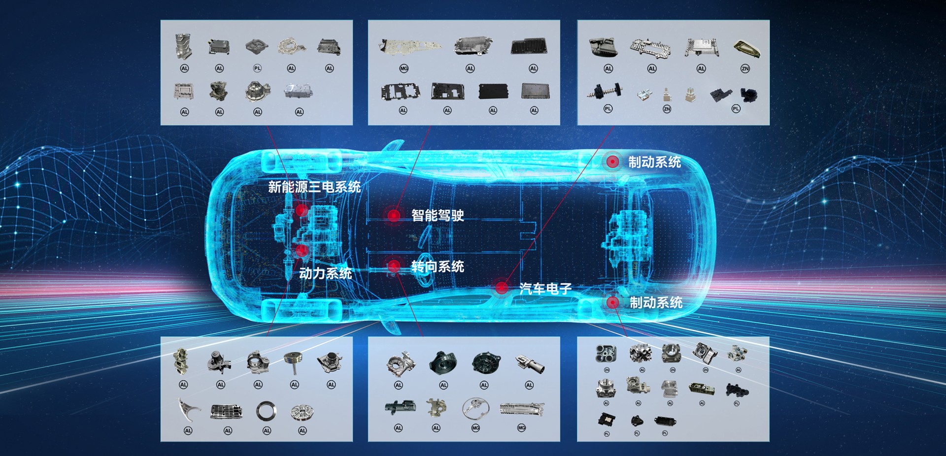 龙8头号玩家集团细密压铸营业